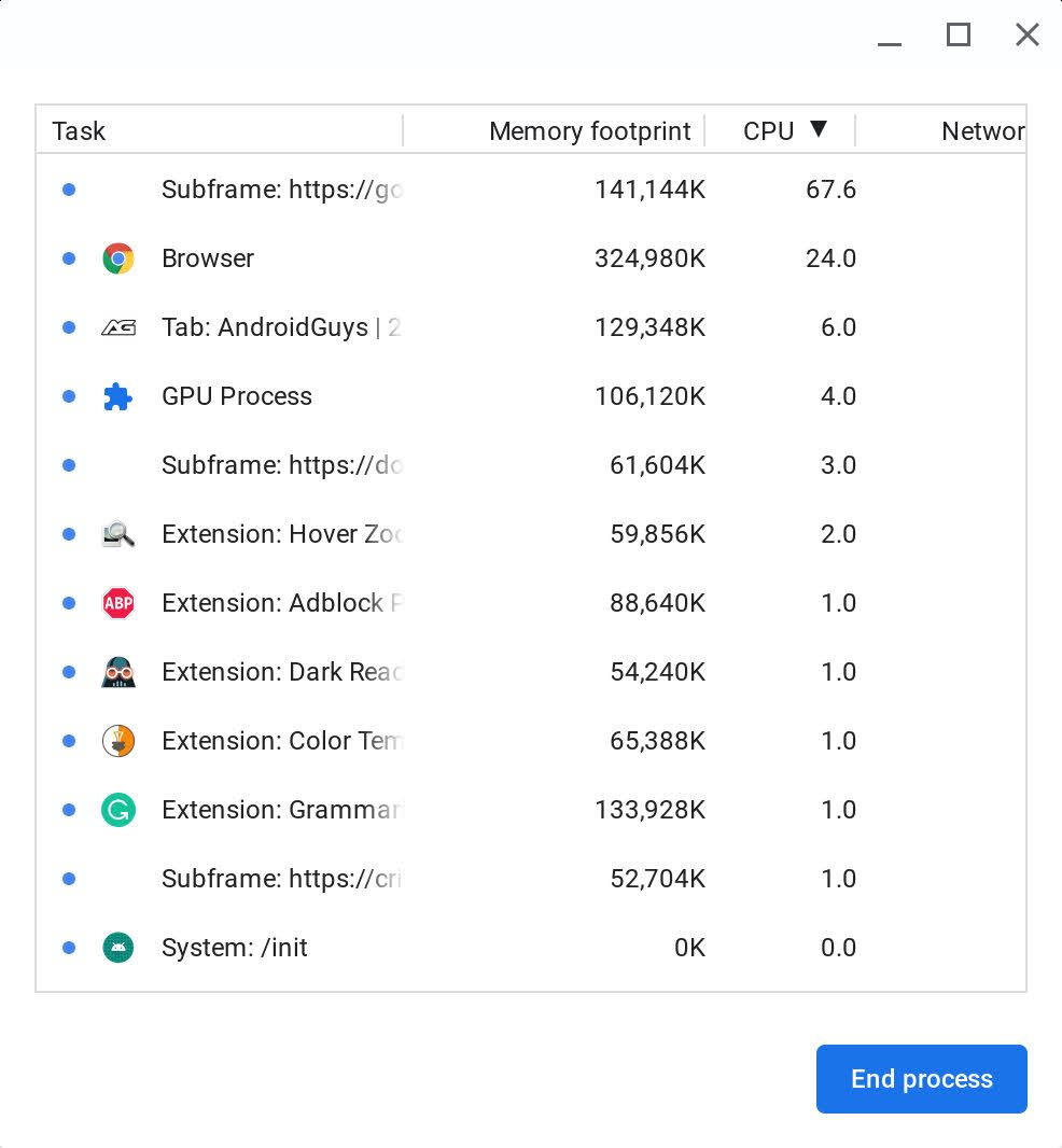 How to the task manager on a Chromebook